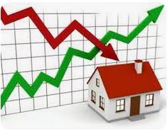 Where is the market going? 